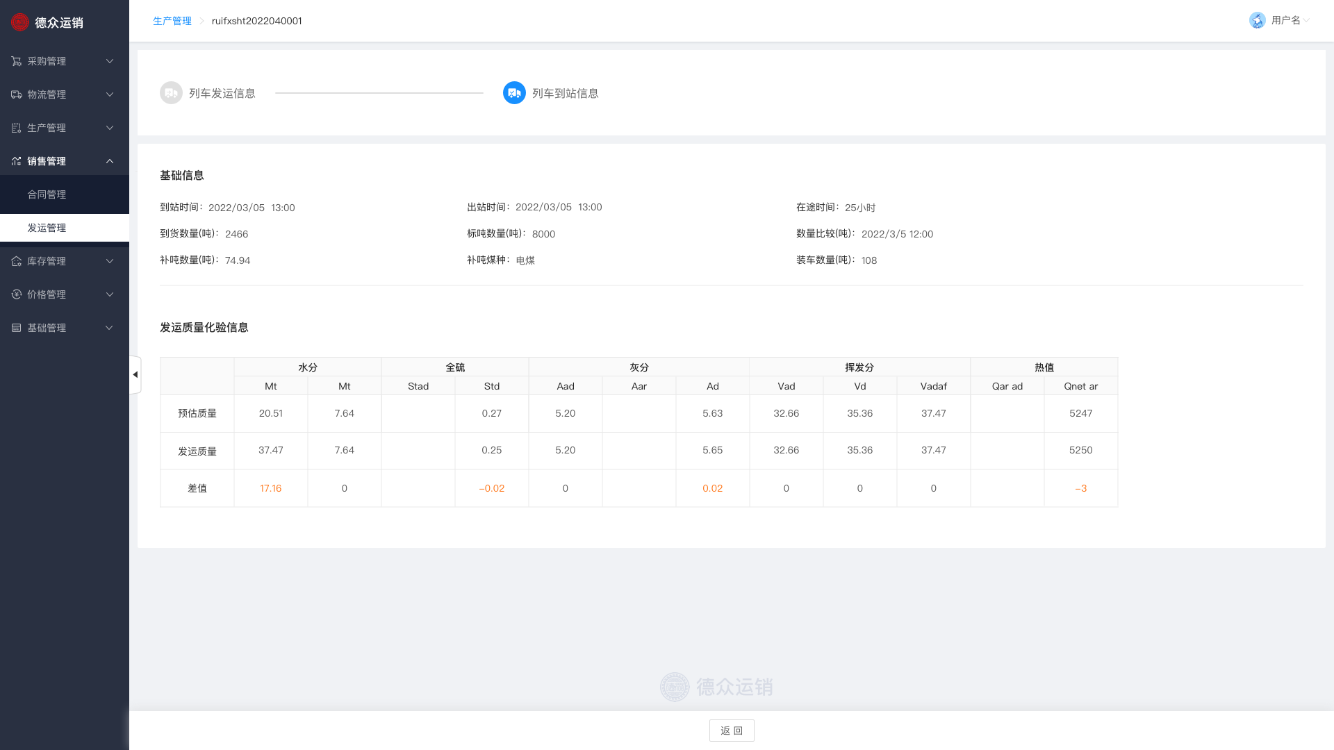 Production Management - Train Arrival Details