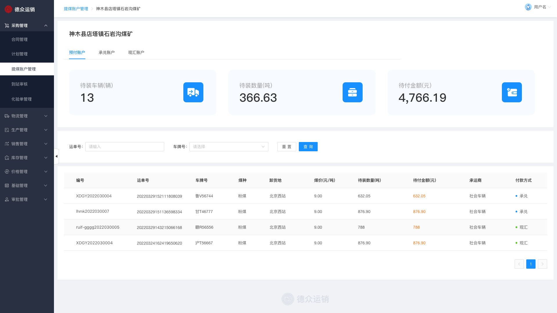 Coal account management - details page