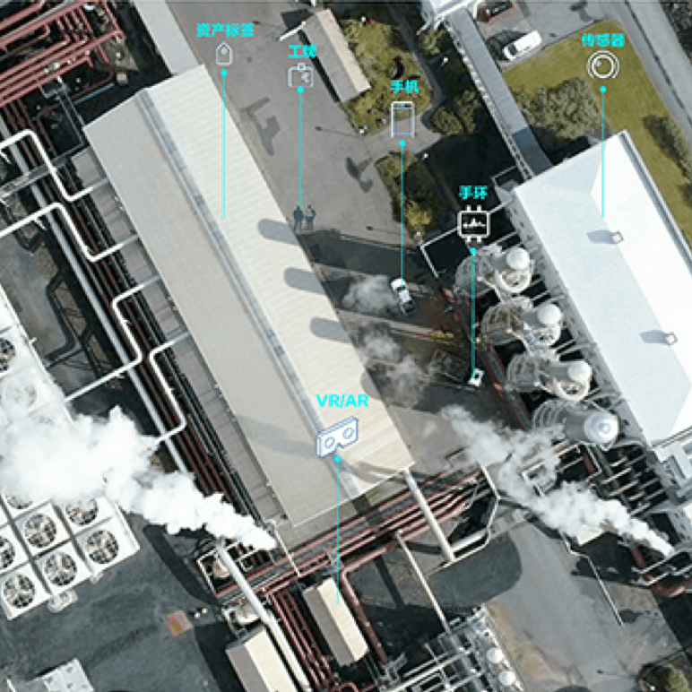Person/Vehicle/Equipment Positioning Management System