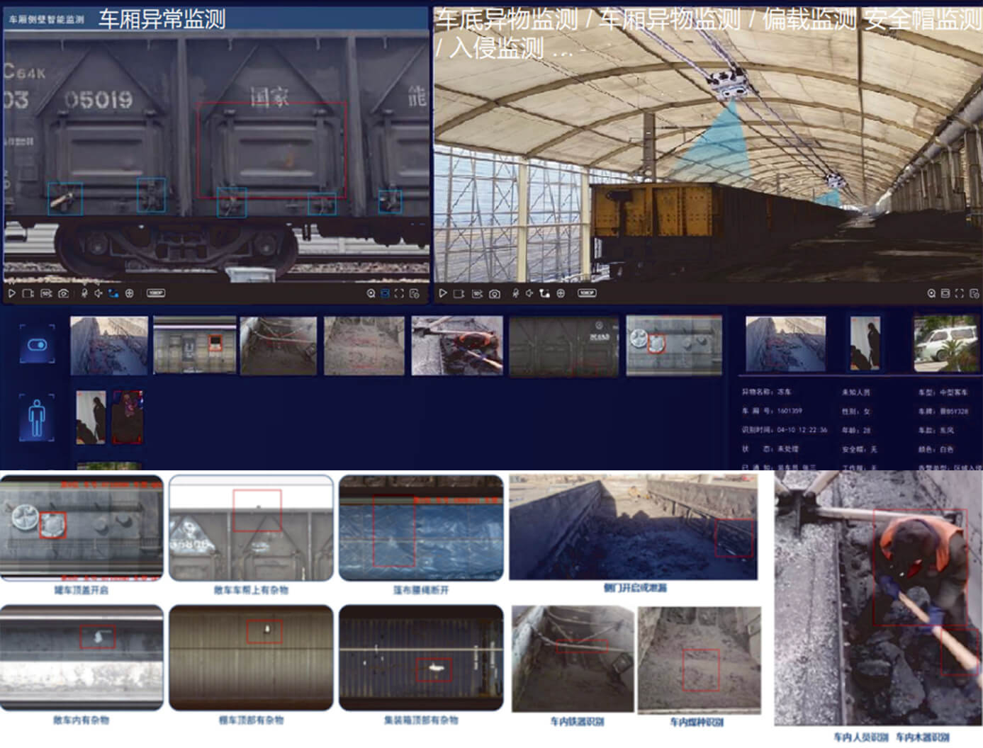 Smart iot integrated management and control platform