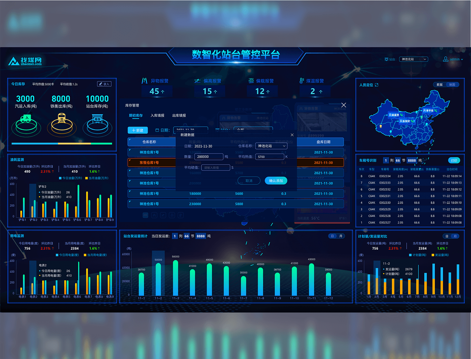 Reduce detection work, 1 person easy operation and maintenance management