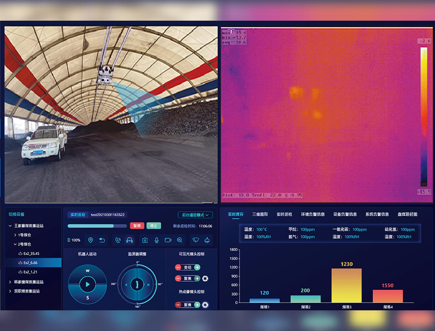 Smart iot integrated management and control platform