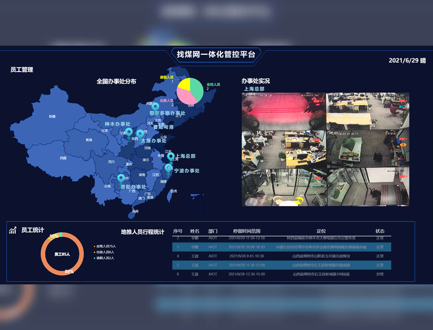Smart iot integrated management and control platform