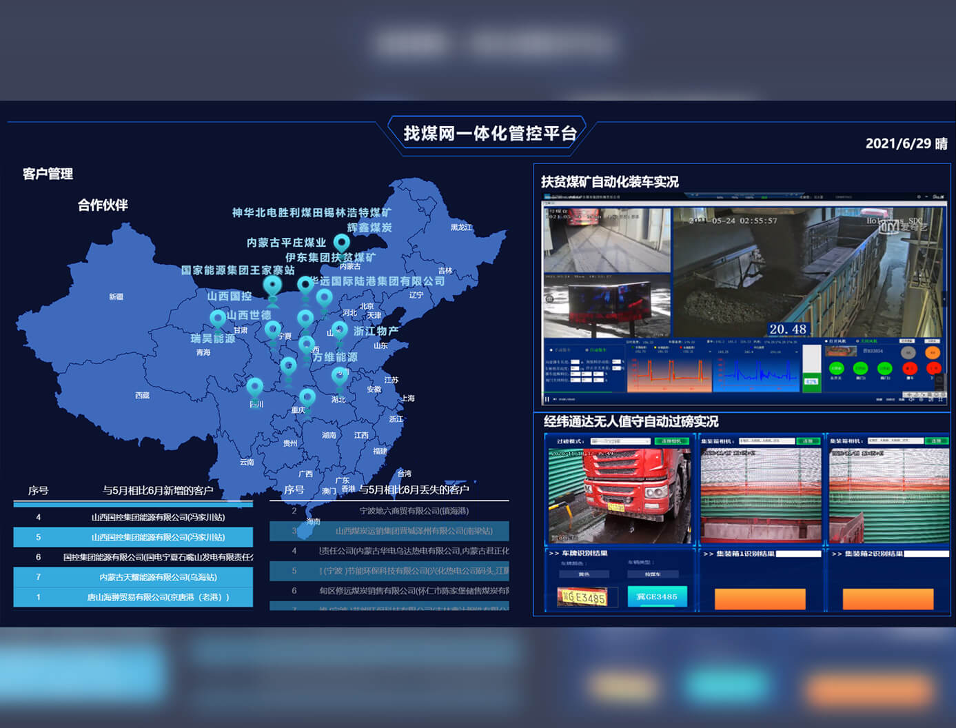 Smart iot integrated management and control platform