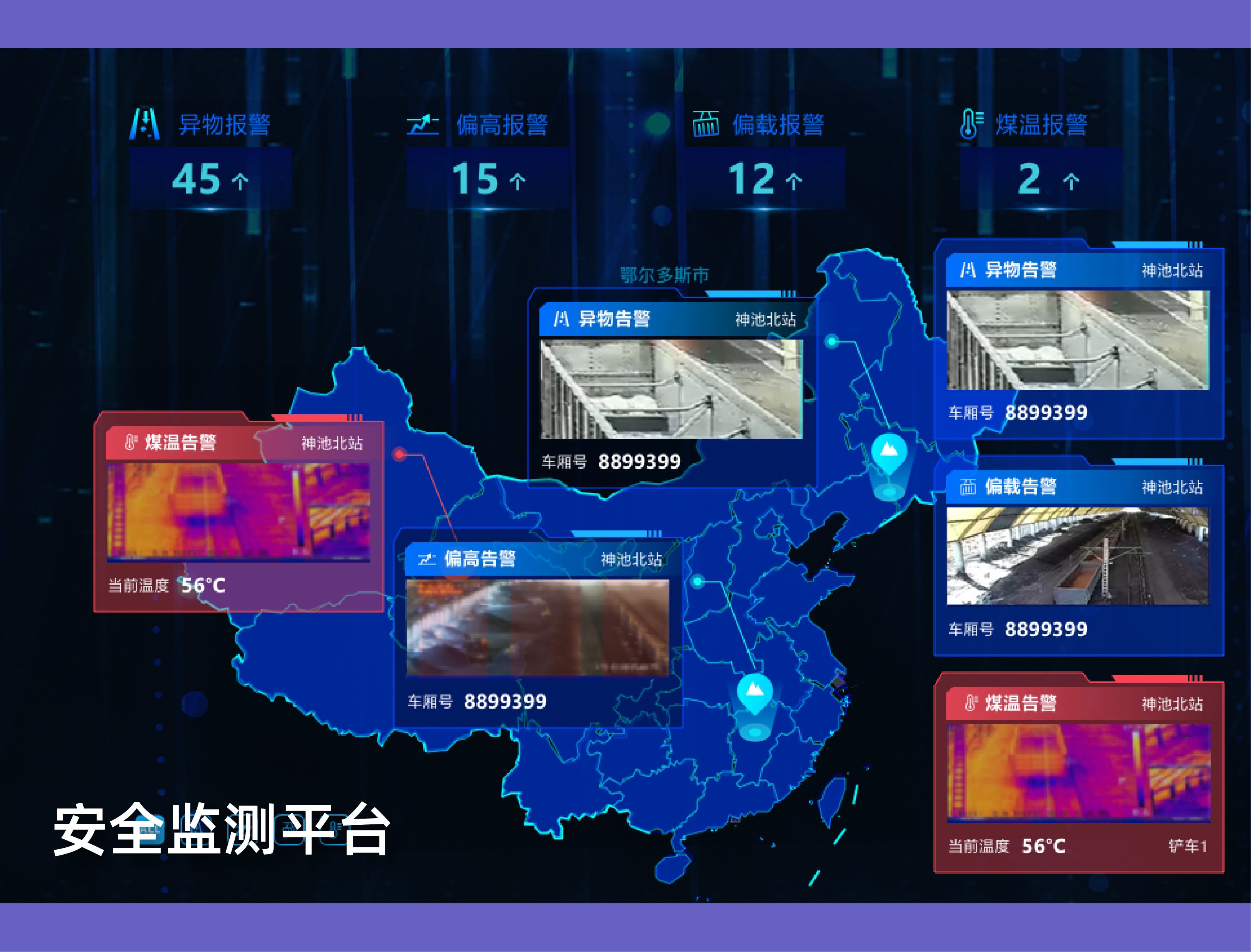 智慧物联网综合管控平台