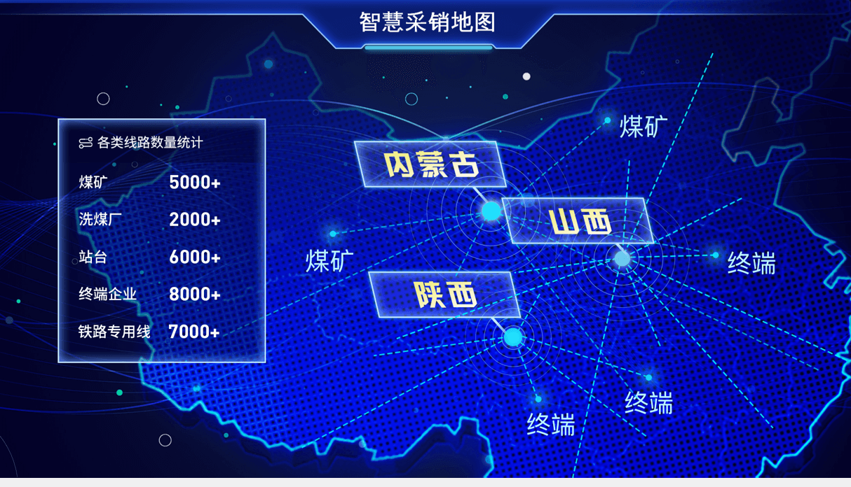 庞大的基础数据支撑