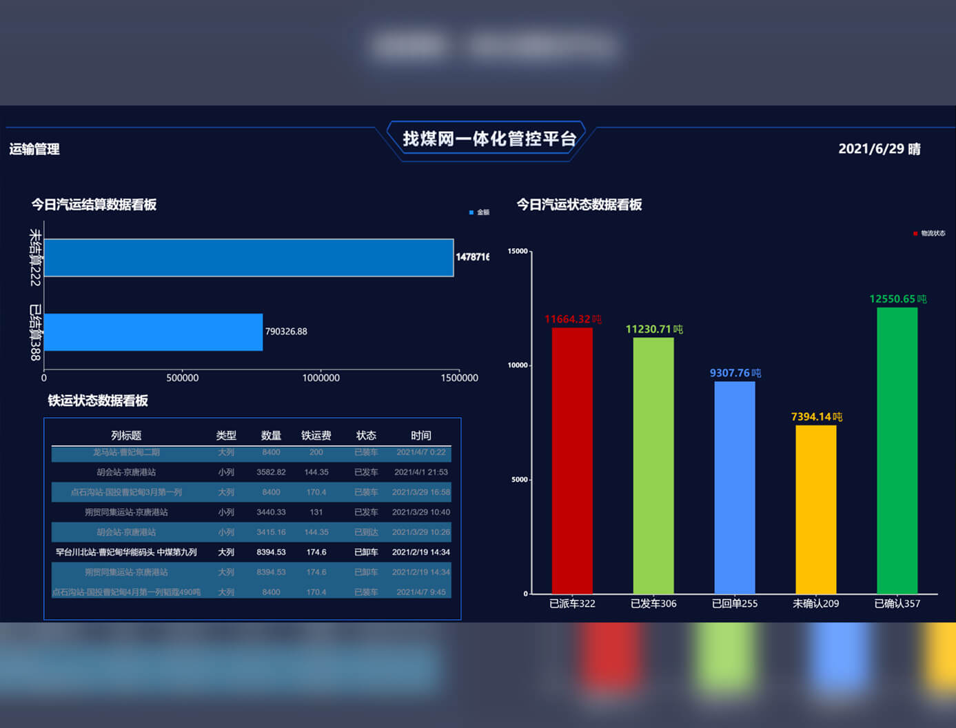 智慧物联网综合管控平台